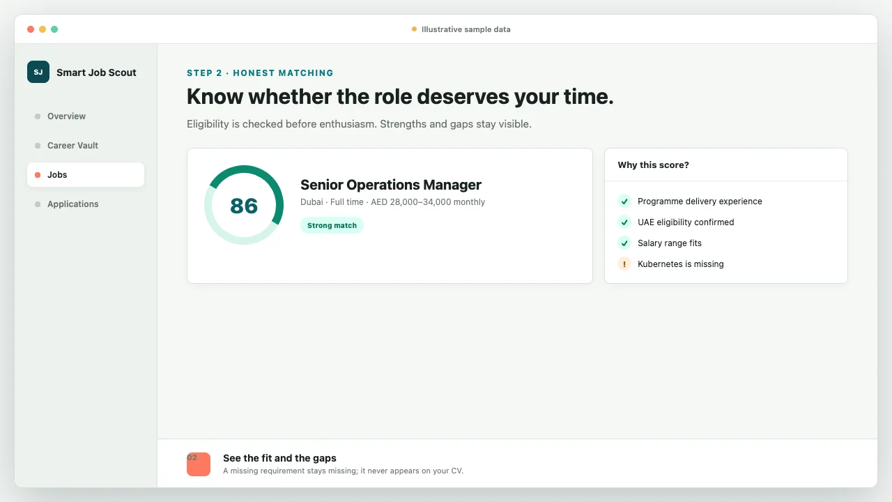 Smart Job Scout showing an honest job match with strengths and a visible skills gap